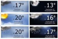 halong-bay-weather
